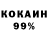 Бутират BDO Henok Andargachew